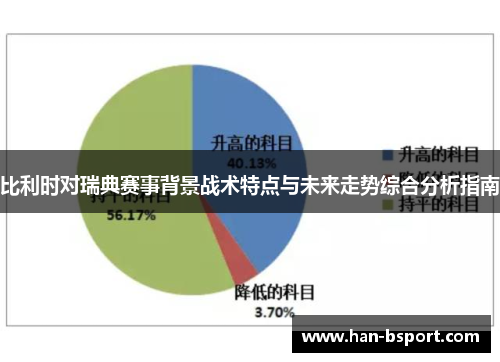 比利时对瑞典赛事背景战术特点与未来走势综合分析指南
