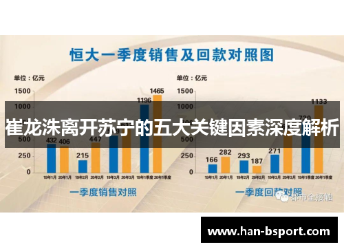 崔龙洙离开苏宁的五大关键因素深度解析