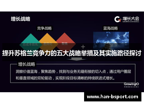 提升苏格兰竞争力的五大战略举措及其实施路径探讨