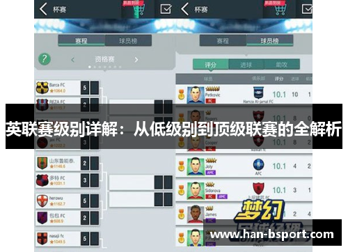 英联赛级别详解：从低级别到顶级联赛的全解析