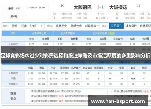 足球竞彩场次过少对彩民选择和投注策略及市场活跃度的多重影响分析