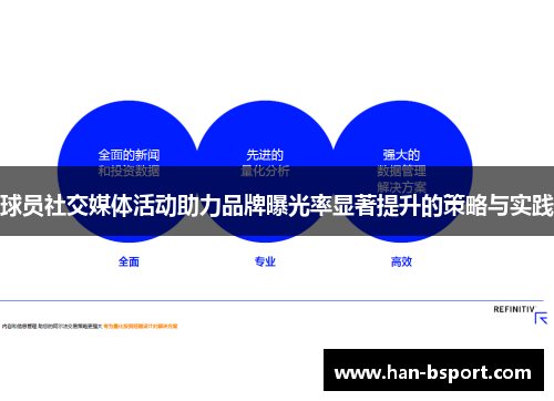 球员社交媒体活动助力品牌曝光率显著提升的策略与实践