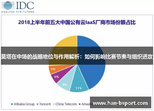 莫塔在中场的战略地位与作用解析：如何影响比赛节奏与组织进攻