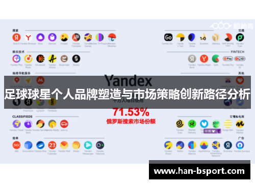 足球球星个人品牌塑造与市场策略创新路径分析