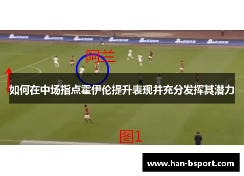 如何在中场指点霍伊伦提升表现并充分发挥其潜力