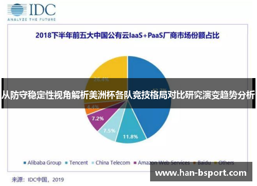 从防守稳定性视角解析美洲杯各队竞技格局对比研究演变趋势分析