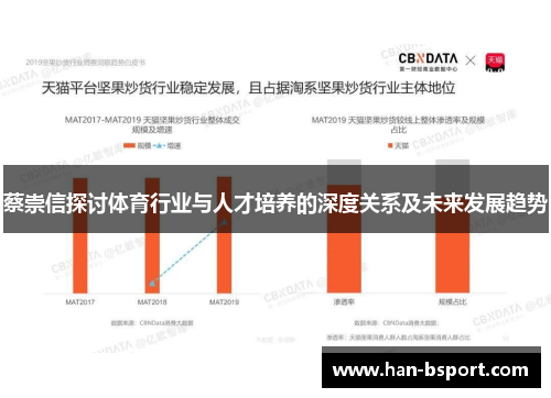 蔡崇信探讨体育行业与人才培养的深度关系及未来发展趋势