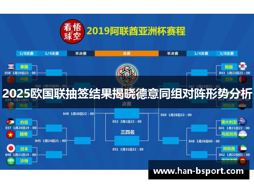 2025欧国联抽签结果揭晓德意同组对阵形势分析
