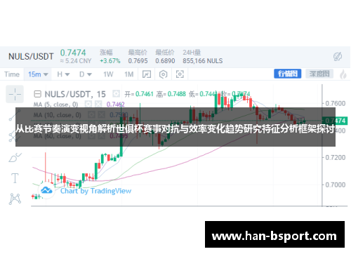 从比赛节奏演变视角解析世俱杯赛事对抗与效率变化趋势研究特征分析框架探讨